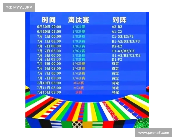 2024年欧洲足球锦标赛完整赛程分析及各小组对阵前瞻 2024年欧洲足球锦标赛完整赛程分析及各小组对阵前瞻